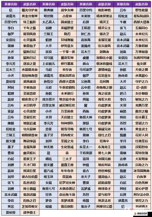 王者荣耀小兔市集2023最新高价代码大全及分享攻略